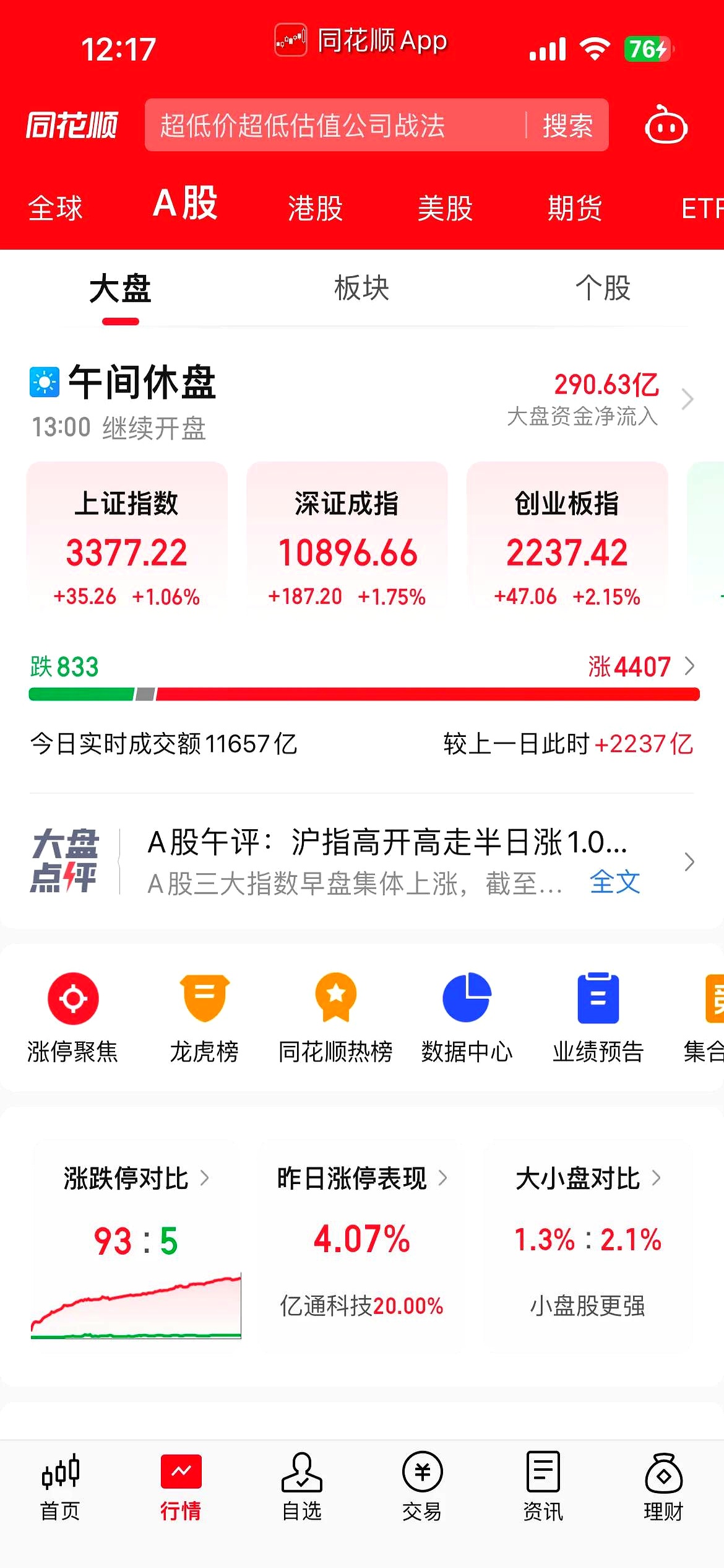 上半年业绩大幅向好 两股获主力资金大幅抢筹