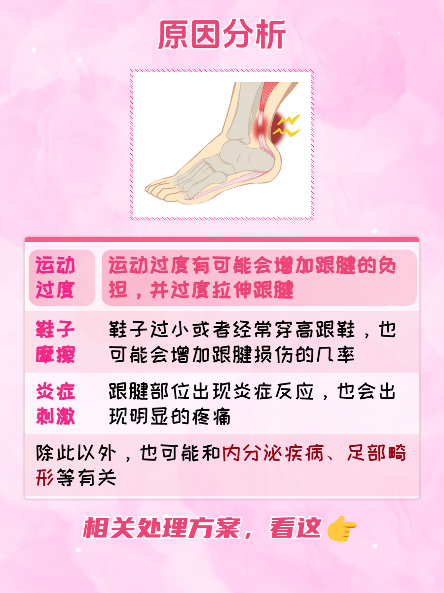 快来了解  大家都知道引起脚后跟筋疼的原因有很多,但具体有哪些原因