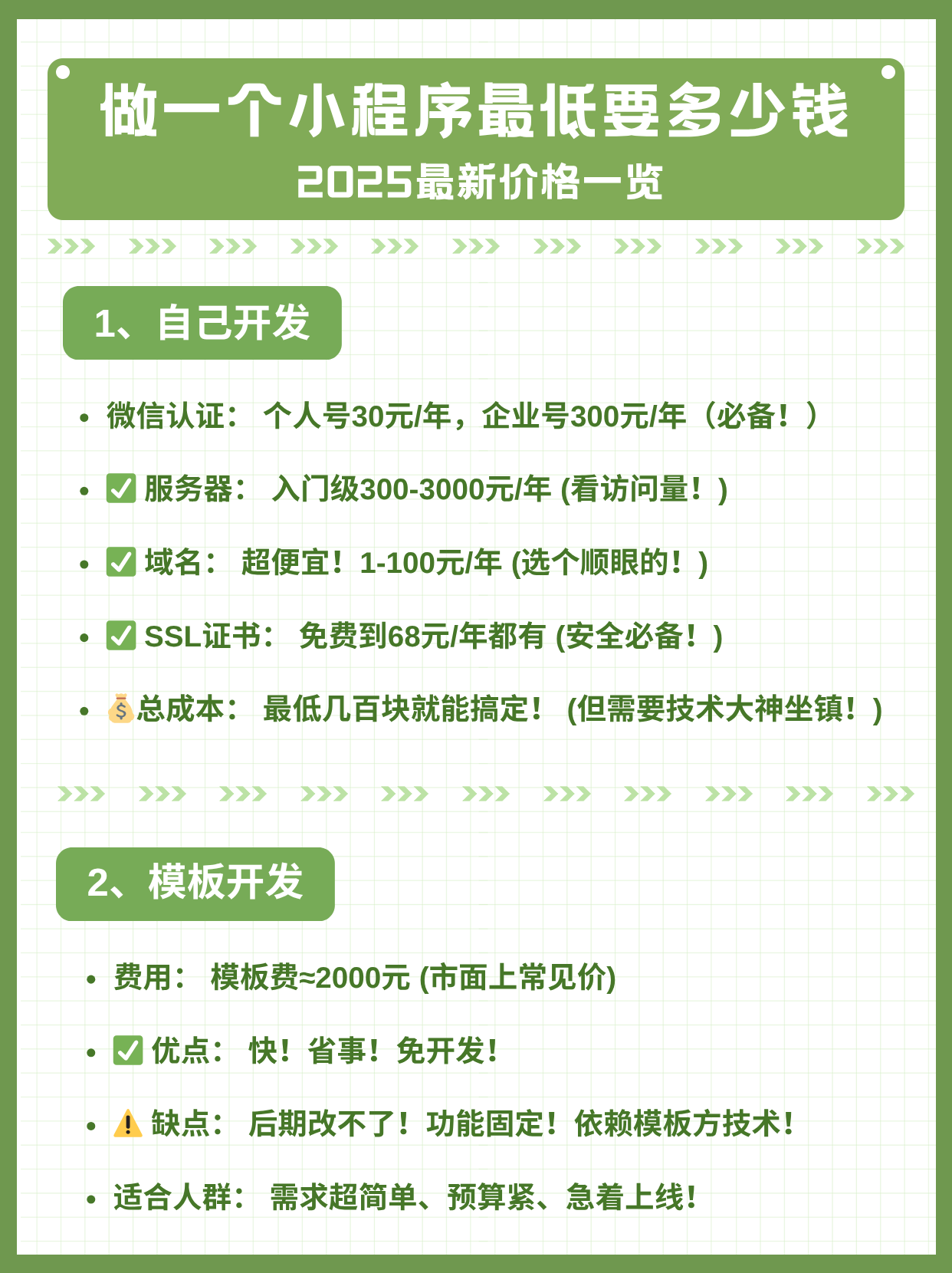 2025年开发一个小程序最低需要多少钱?最全费用一览