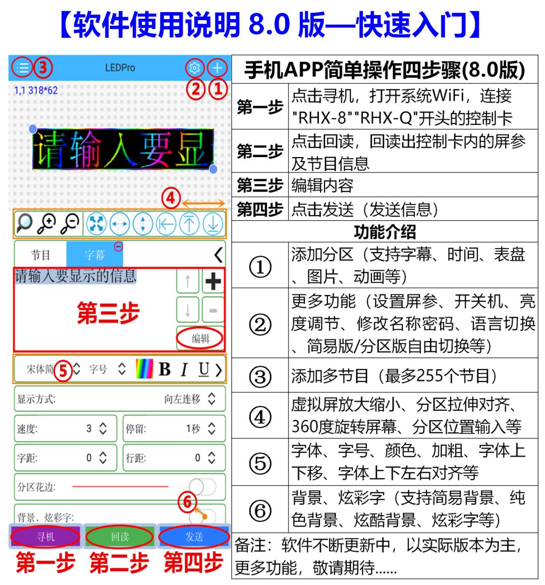 快速了解学习门头led滚动显示屏软件系统界面各个功能应用