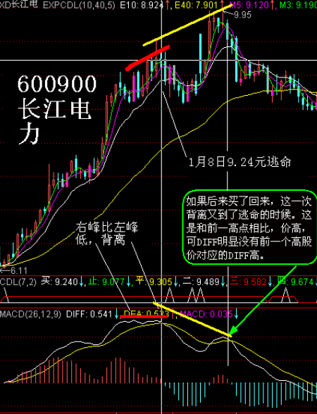 透露股票(透露股票内部消息违法吗)