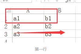 干货，值得收藏！Python 操作 Excel 报表自动化指南！