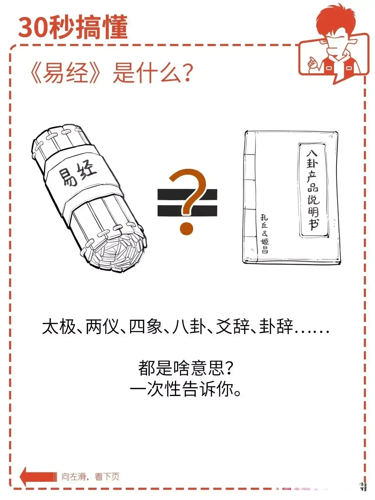 30易经入门!收藏级!