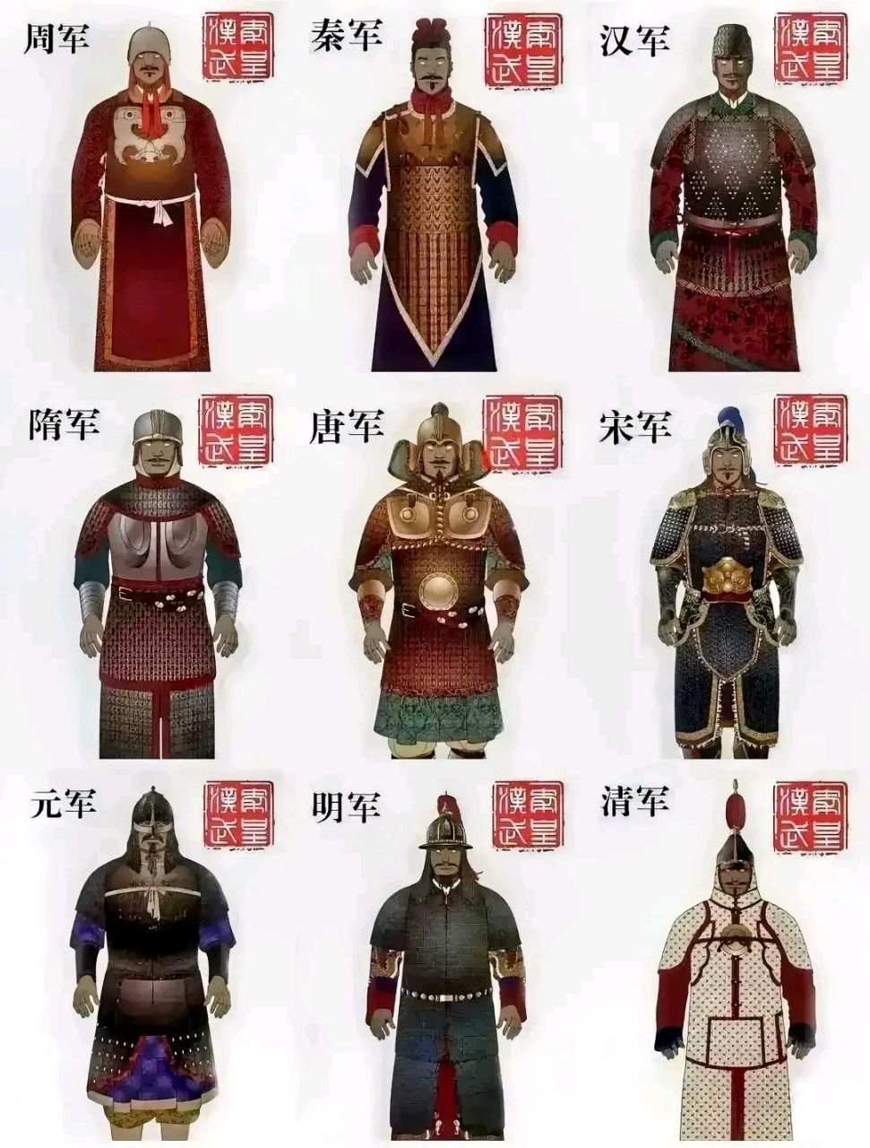 虽然弱,但还是比较喜欢宋军的盔甲!