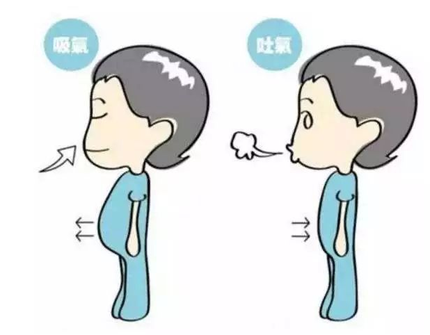 男子每天坚持十分钟深呼吸,体检后,医生:好方法