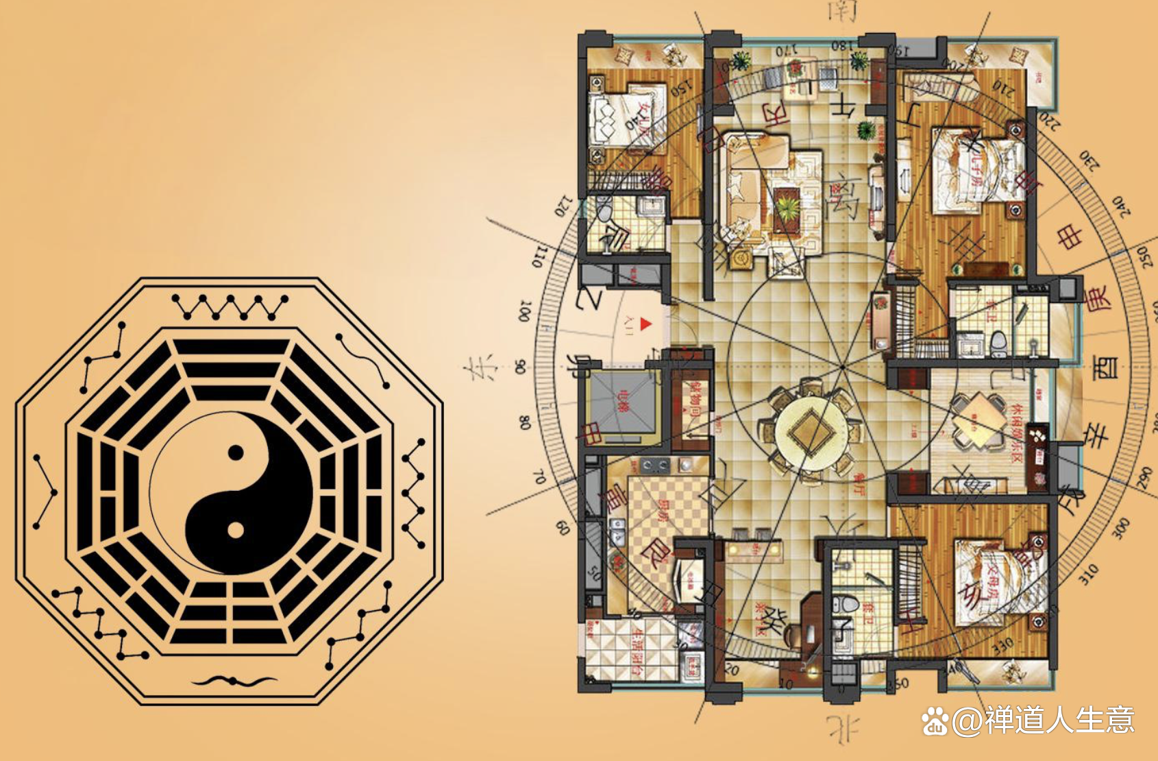 风水布局大师app 风水布局大师app