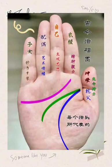 手指长短看命运:无名指超过食指者,古代相术尊为"天选福星"