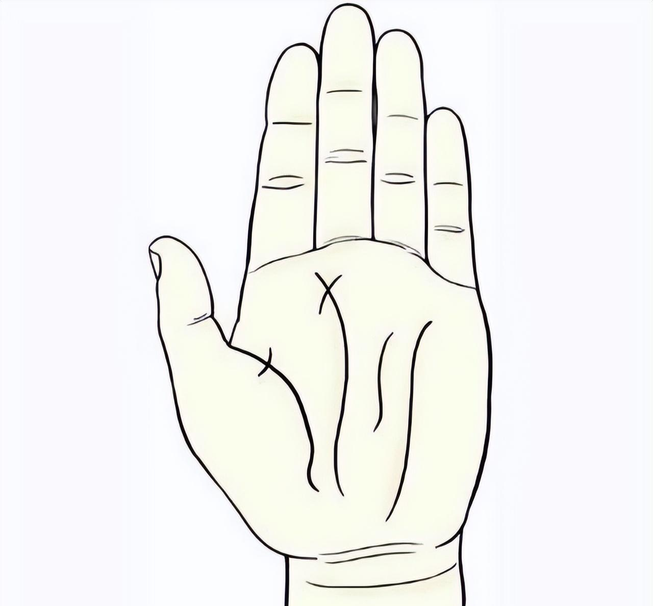 玄学秘法:左手五指并拢观察缝隙数量,可预测未来命运发展走向