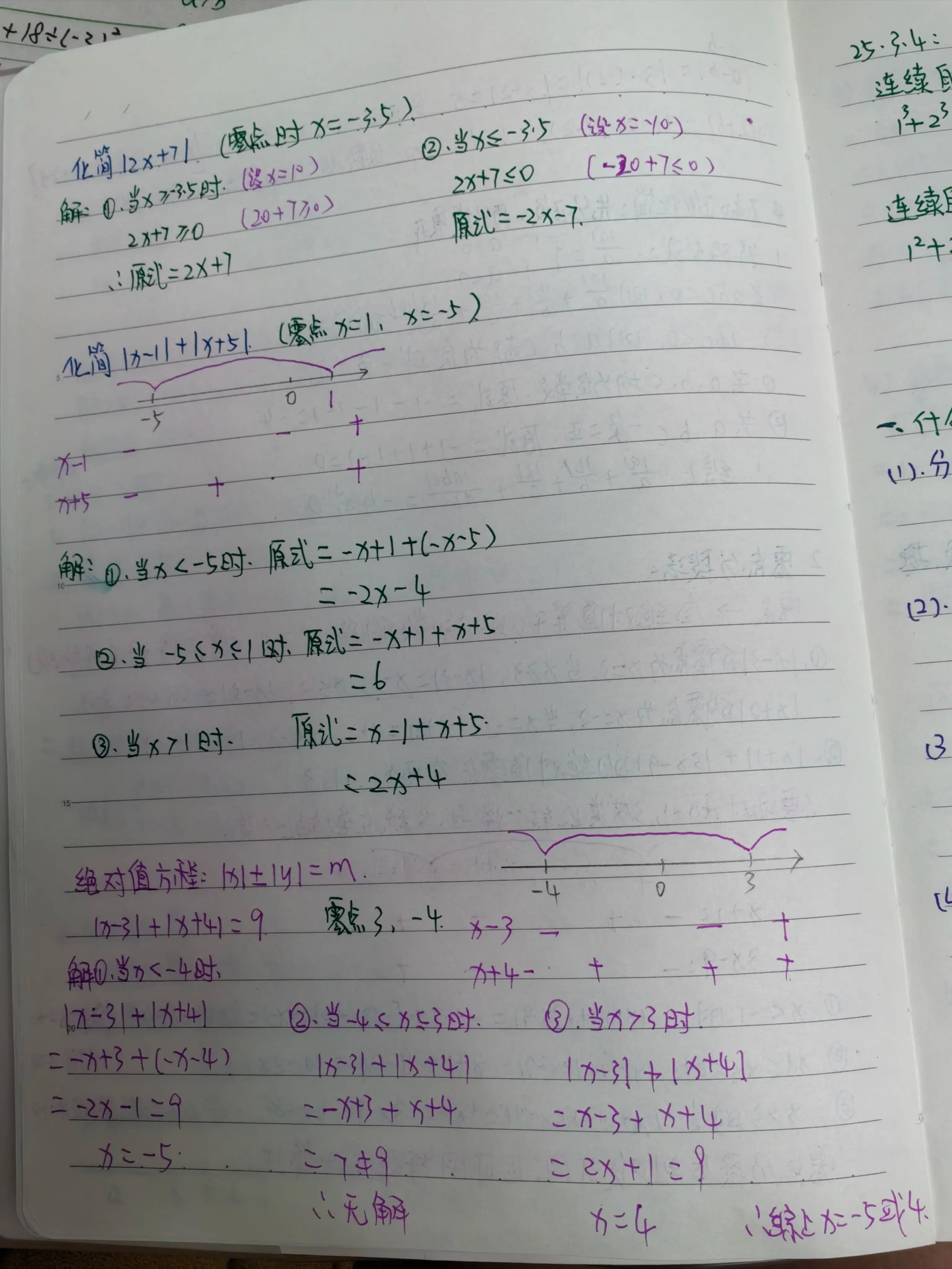 关于七上重难点绝对值，八道题轻松学会开学冲刺的信息