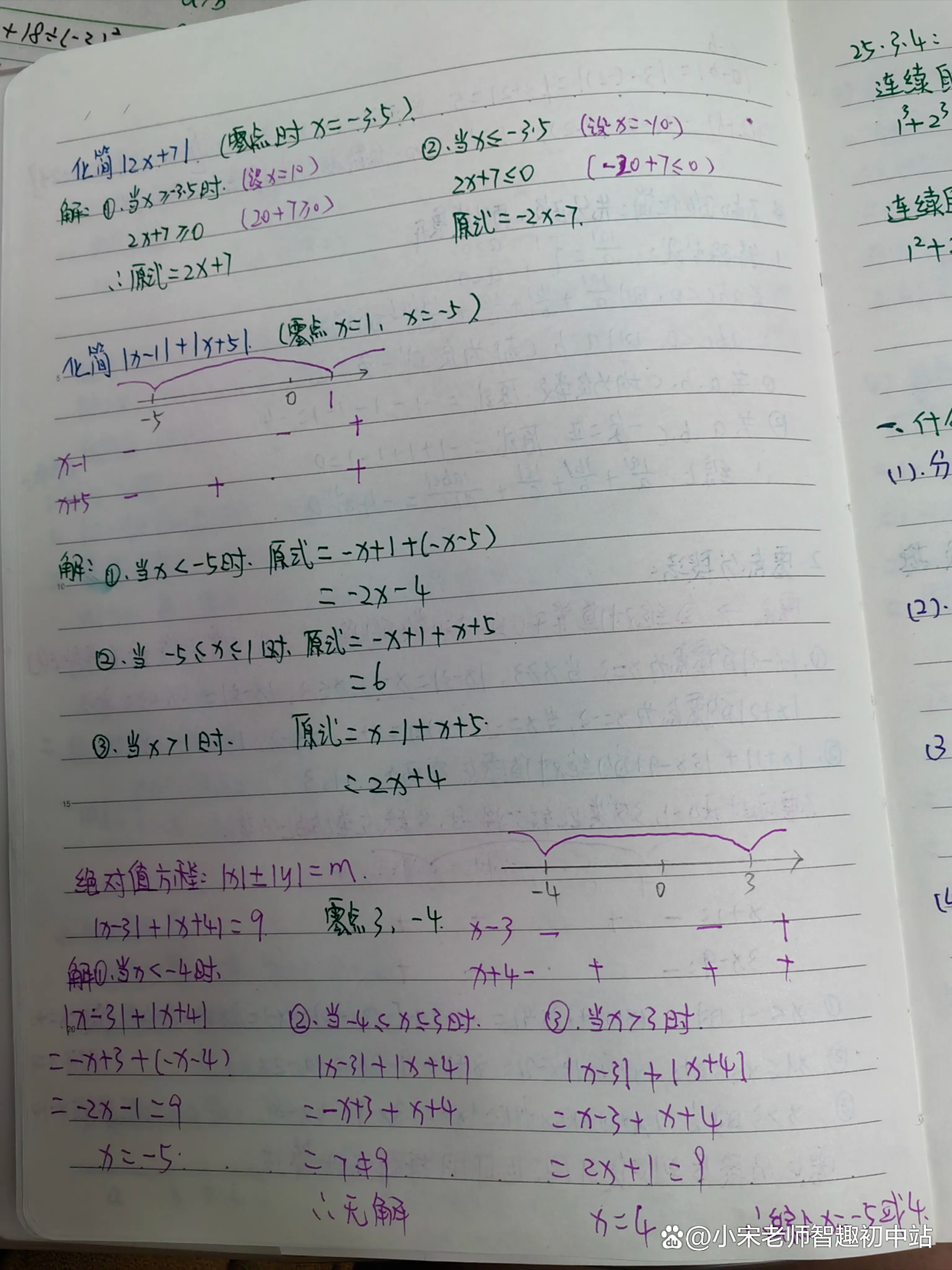 关于七上重难点绝对值,八道题轻松学会开学冲刺的信息 关于七上重难点绝对值,八道题轻松学会开学冲刺的信息