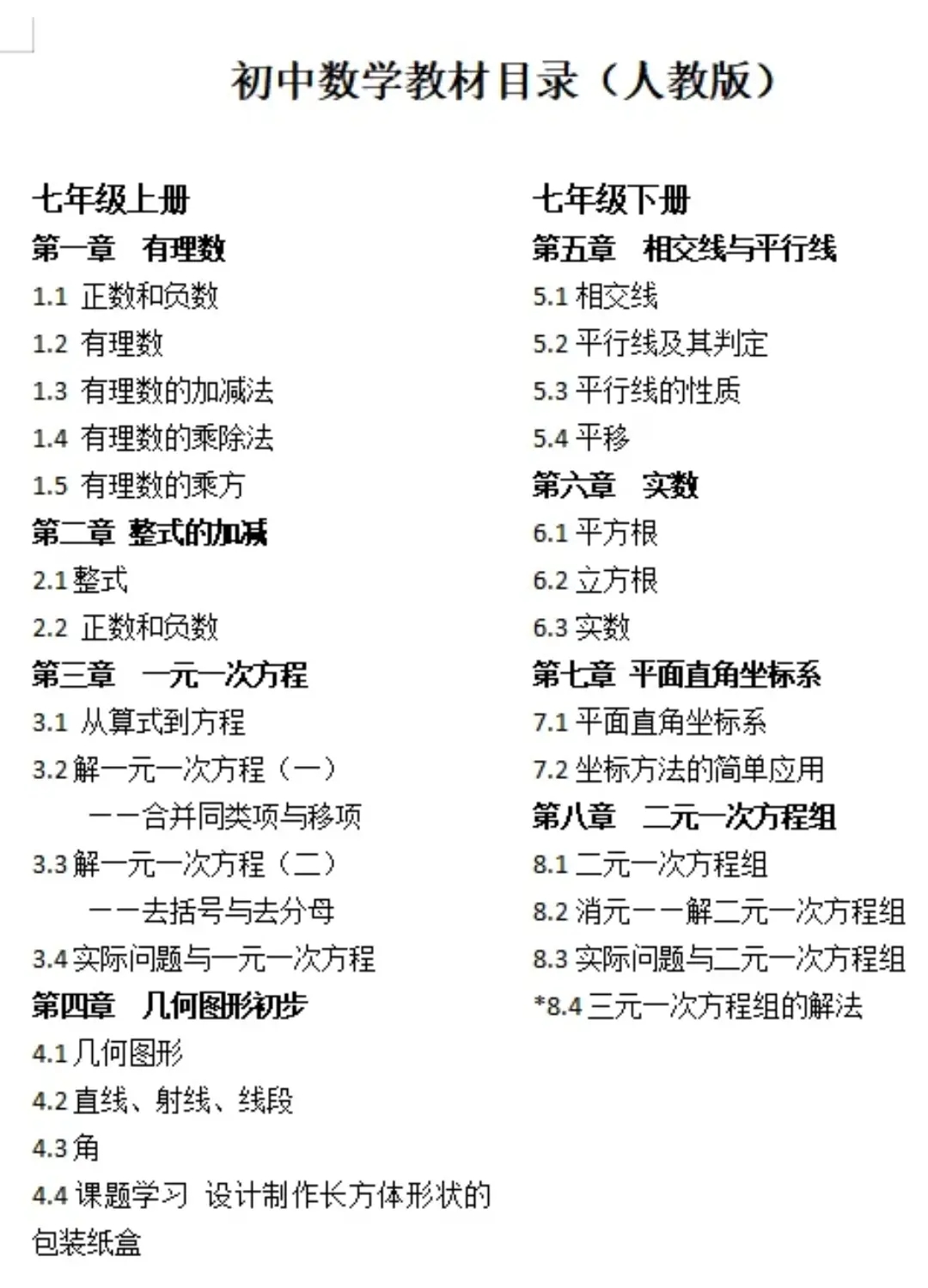 中考数学学习计划模板（每日）的简单介绍