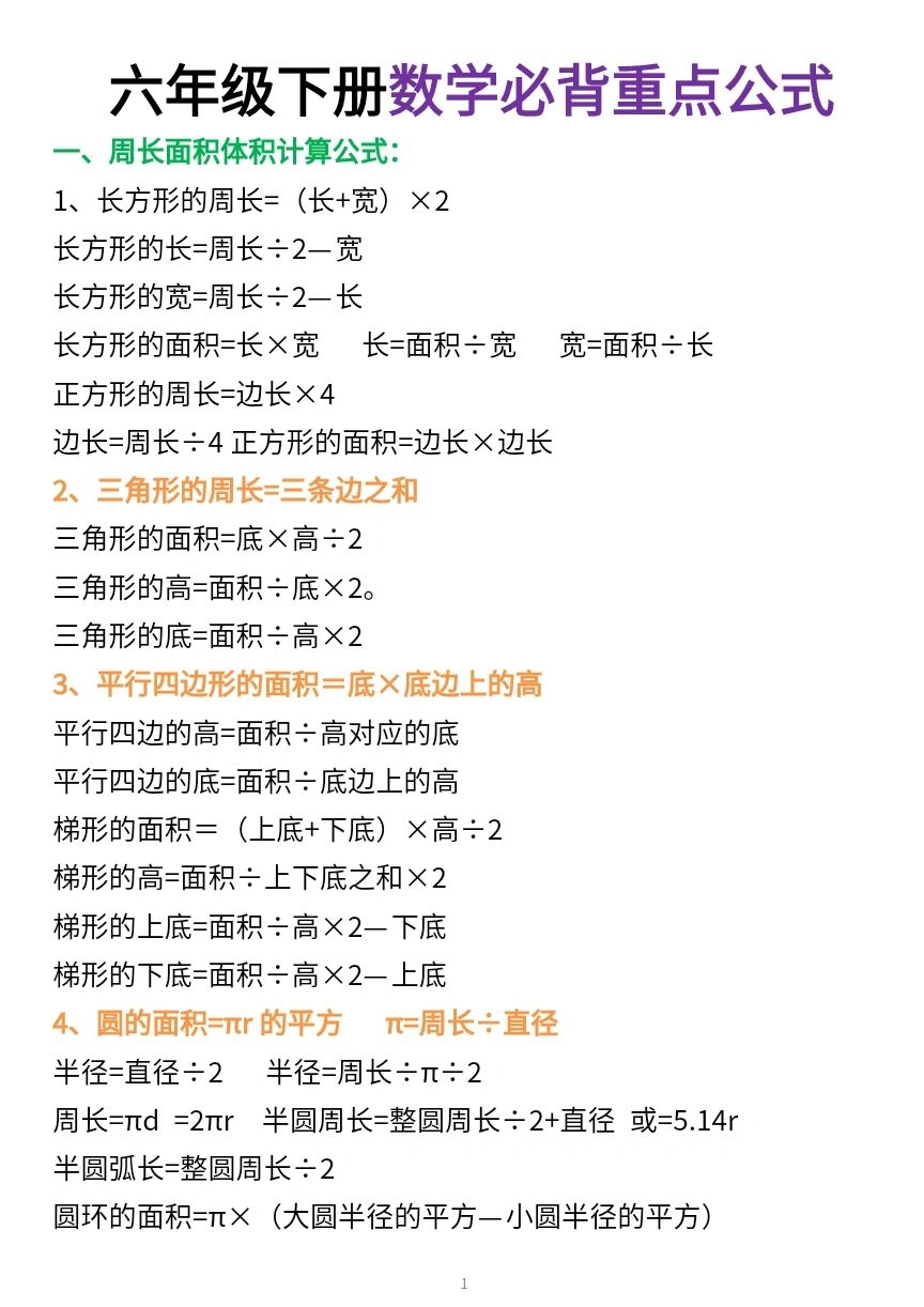 关于六年级数学升学必备公式的信息