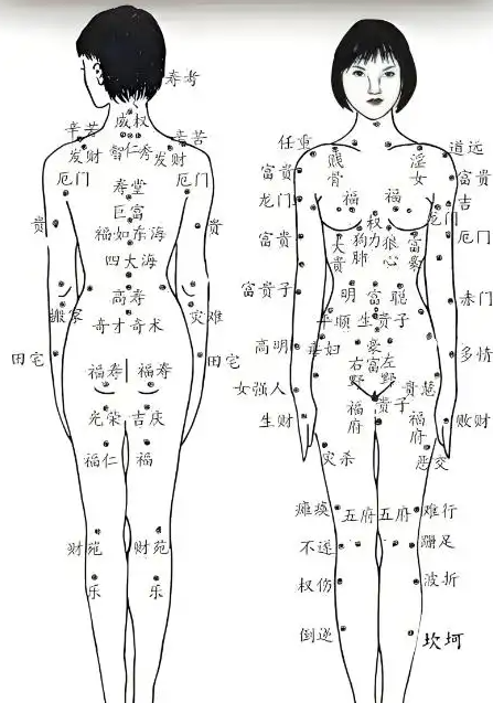 红痣招财黑痣破财?专家揭痣相玄机:命运密码不在一颗痣