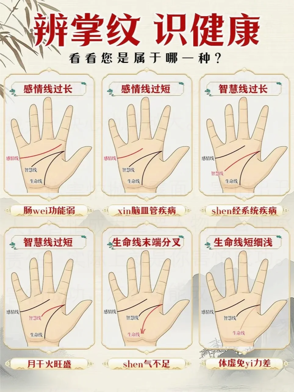 无名指比食指长,古训佛学称天赋非凡,解析背后的玄机