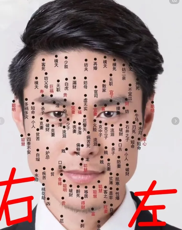 旺夫痣在左,克夫痣在右,古老痣相学为何分析得这么到位?