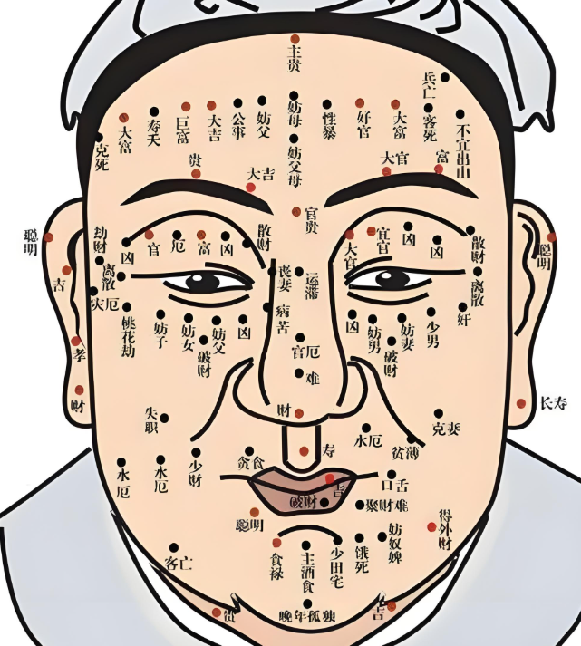 脖子后面有痣,是靠山痣还是苦情痣,长在不同位置,命运大不同