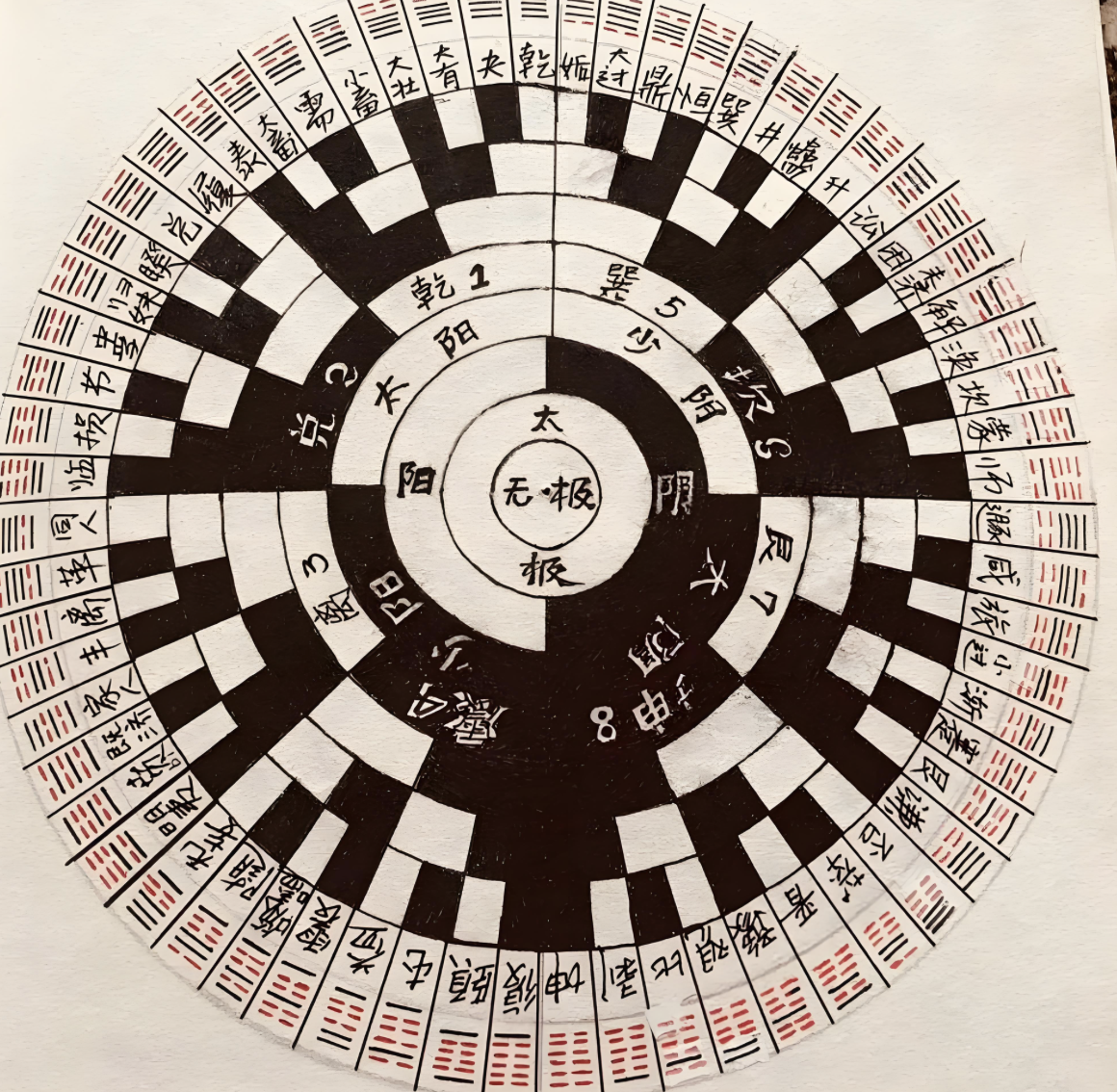 四柱八字查询(四柱八字查询表免费)