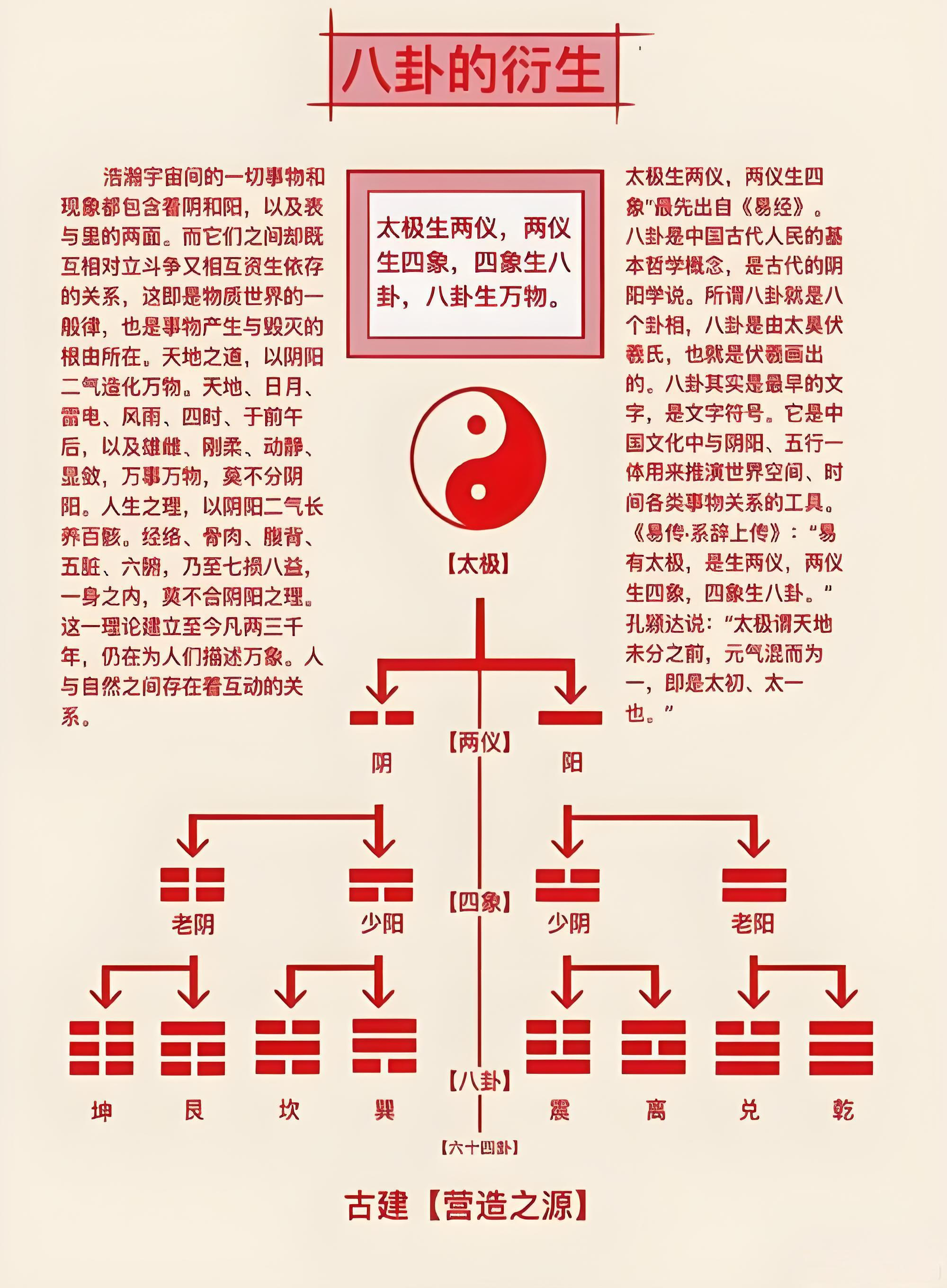 高人周易(周易顶尖讲师热门课程)