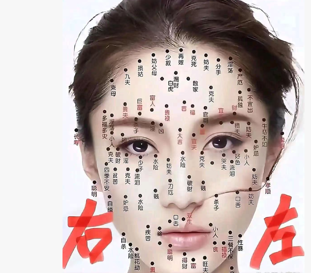 脸上这3个地方长痣,尤其是眉里藏珠,主闷声发大财,但若遇到"白虎守珠"