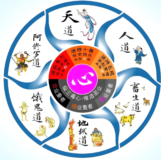 《阿修罗道》完整版