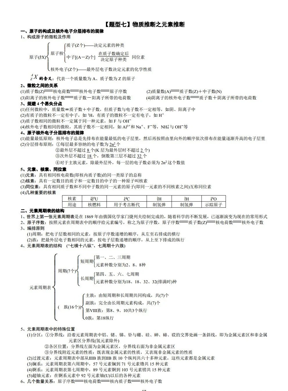 包含高考化学答题规范！步骤+用语，避免丢分的词条