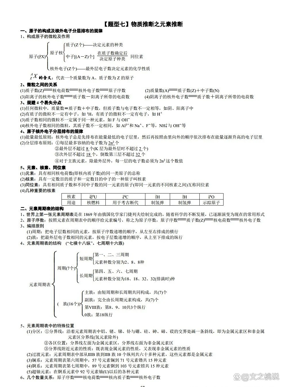 包含高考化学答题规范!步骤+用语,避免丢分的词条 包含高考化学答题规范!步骤+用语,避免丢分的词条