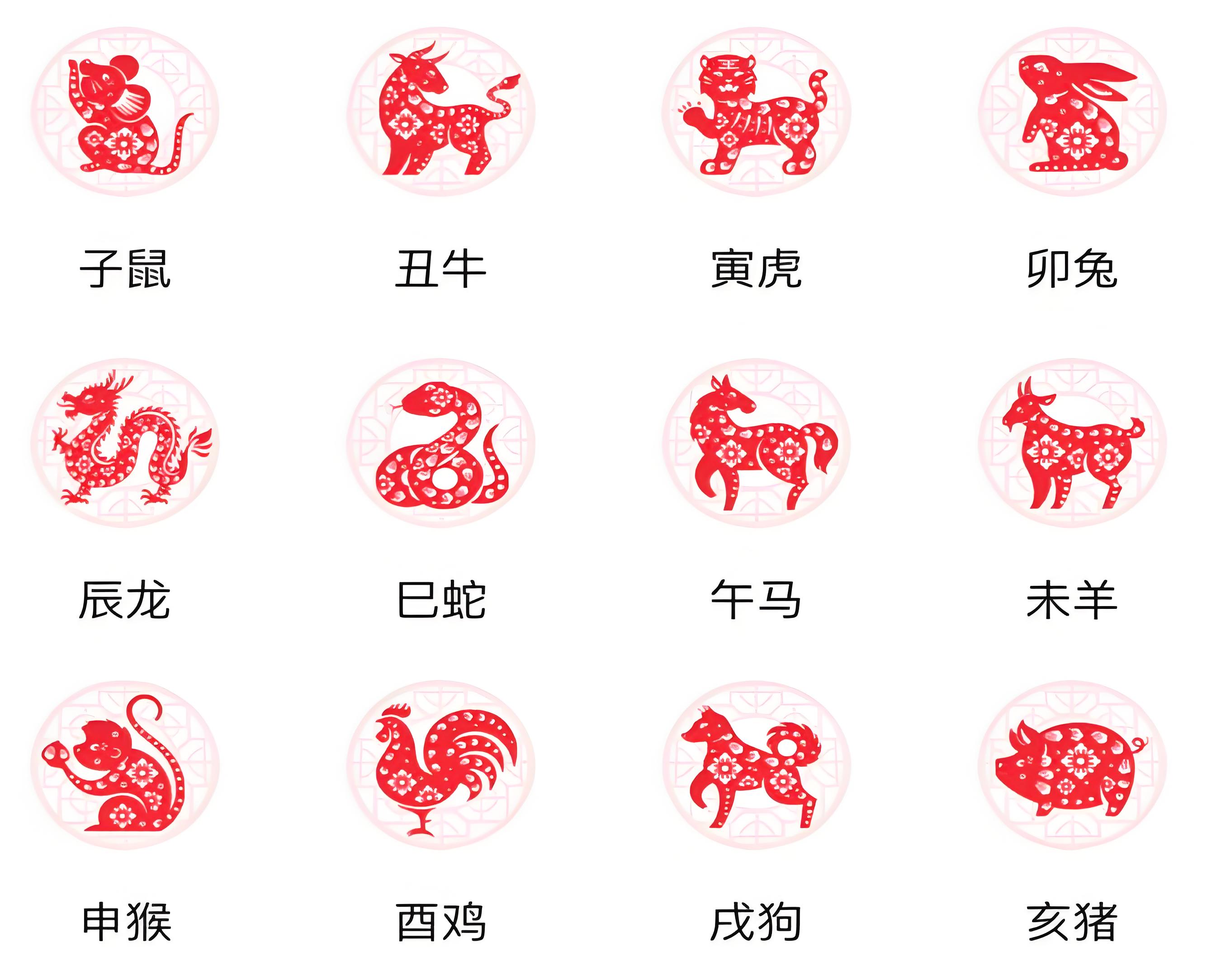 2015年秋季生肖运势(2015年秋季生肖运势查询)
