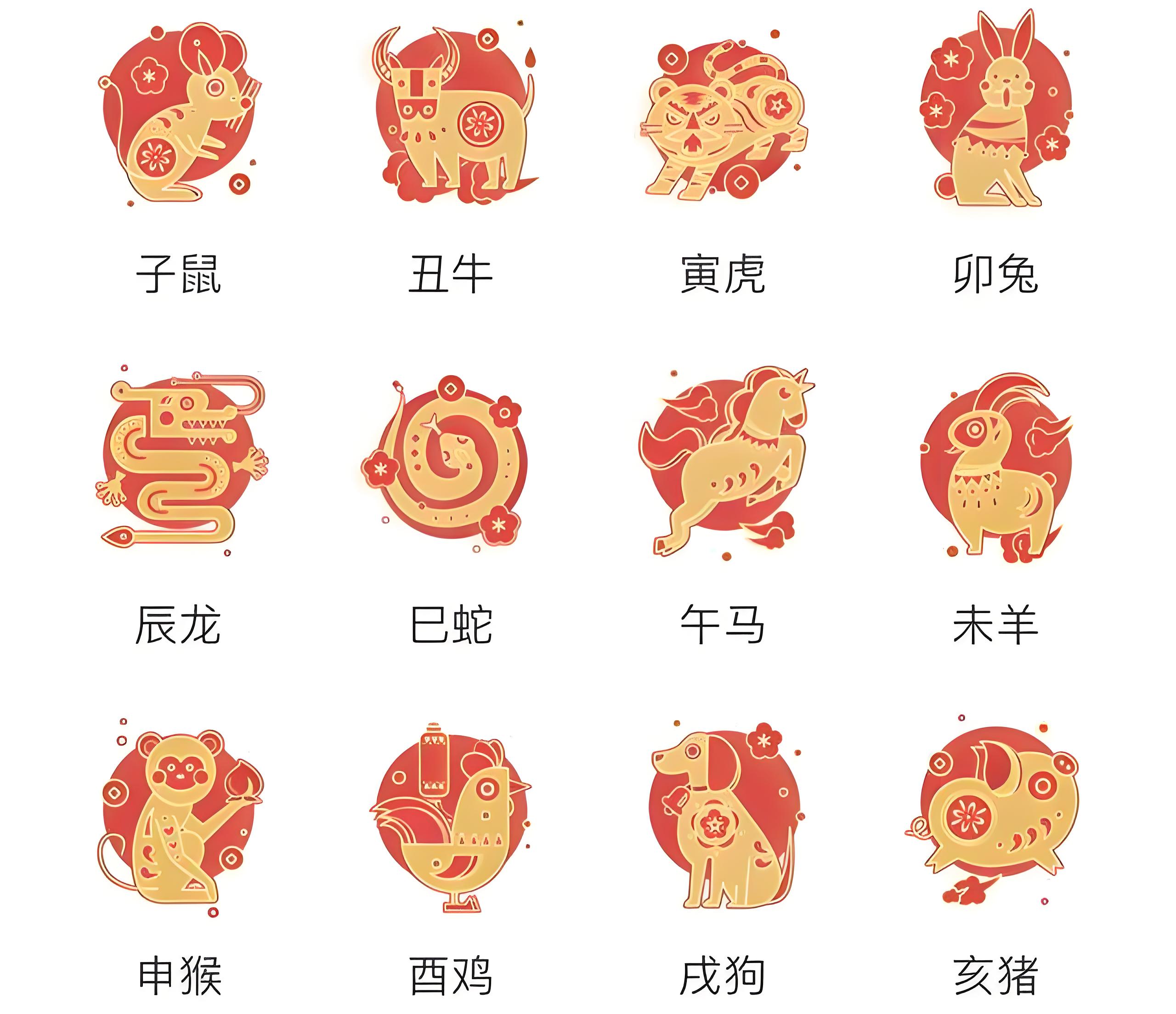 7月2日生肖运势走向(7月2日属相)