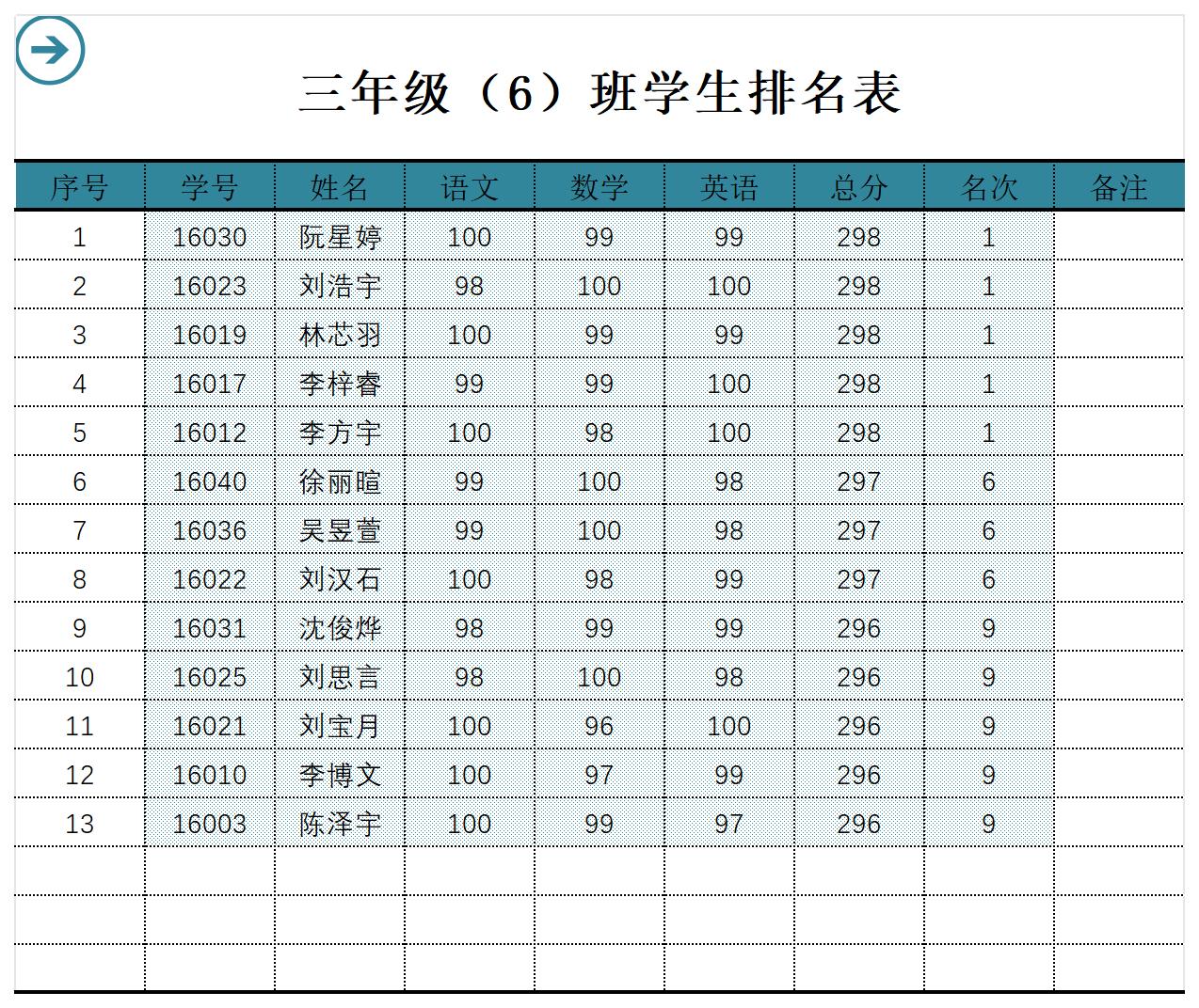 老师常用表格:成绩登记表集锦!5种不同功能的,随君选择