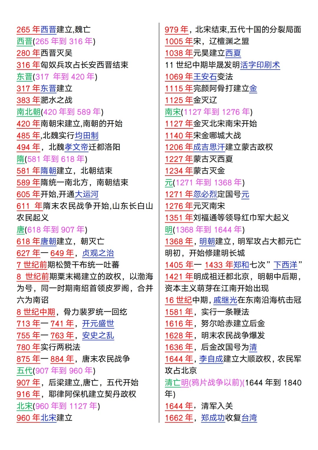 中考历史计划表！每日安排，高效学的简单介绍
