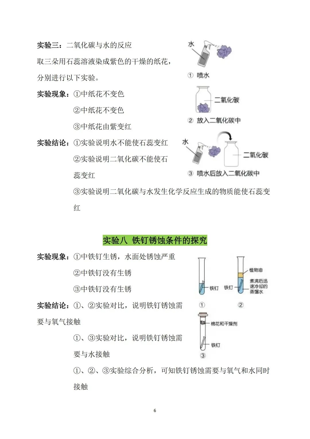 初三化学就这八大实验(初三化学八大沉淀化学式)