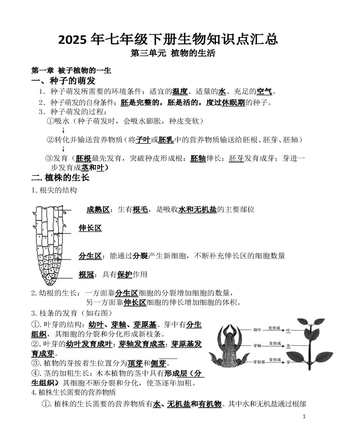 七下生物梳理(生物七下重点知识点总结视频)  第2张