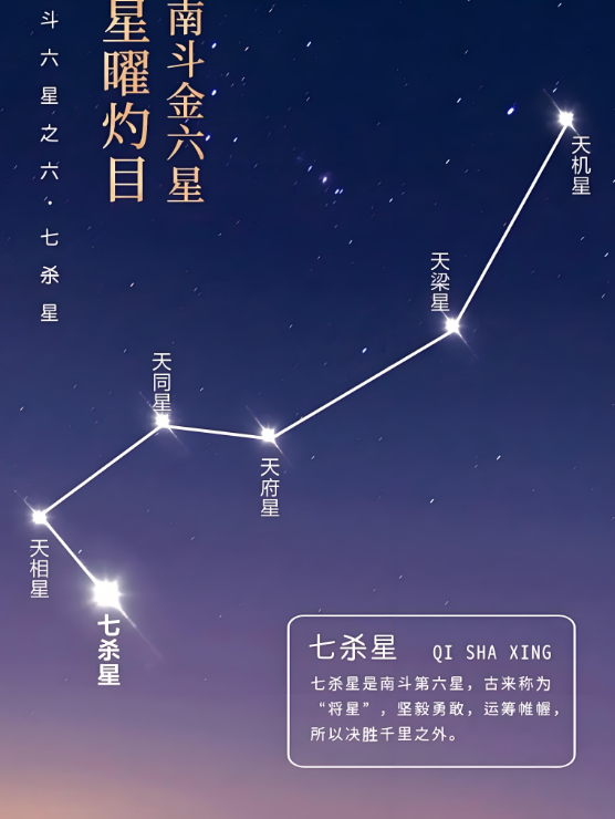 想长寿安康的都要知晓:南斗七星正确拜法,寿命自然得延长