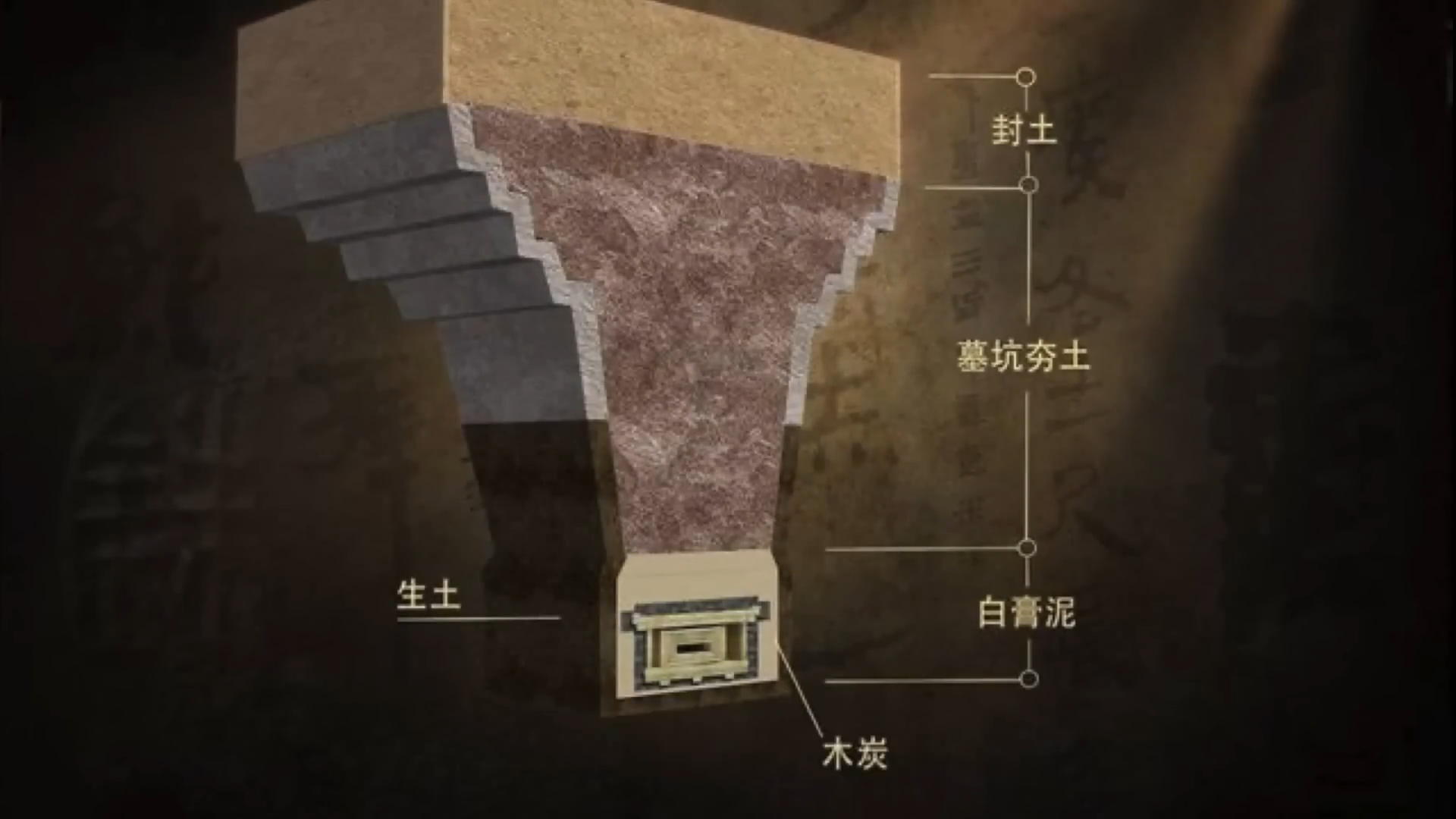 马王堆汉墓,那些你不知道的事