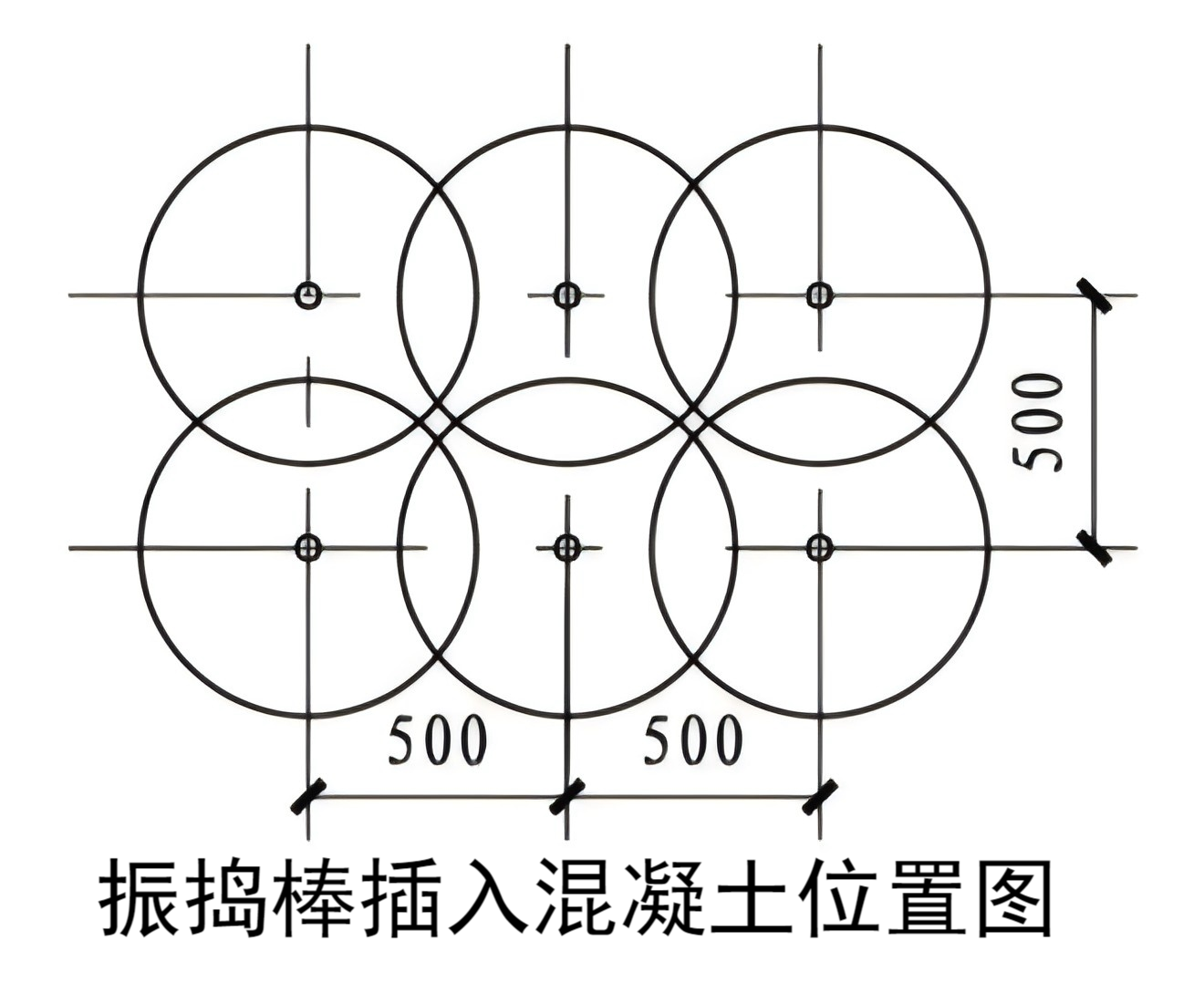 混凝土工程,工程质量通病防治做法!
