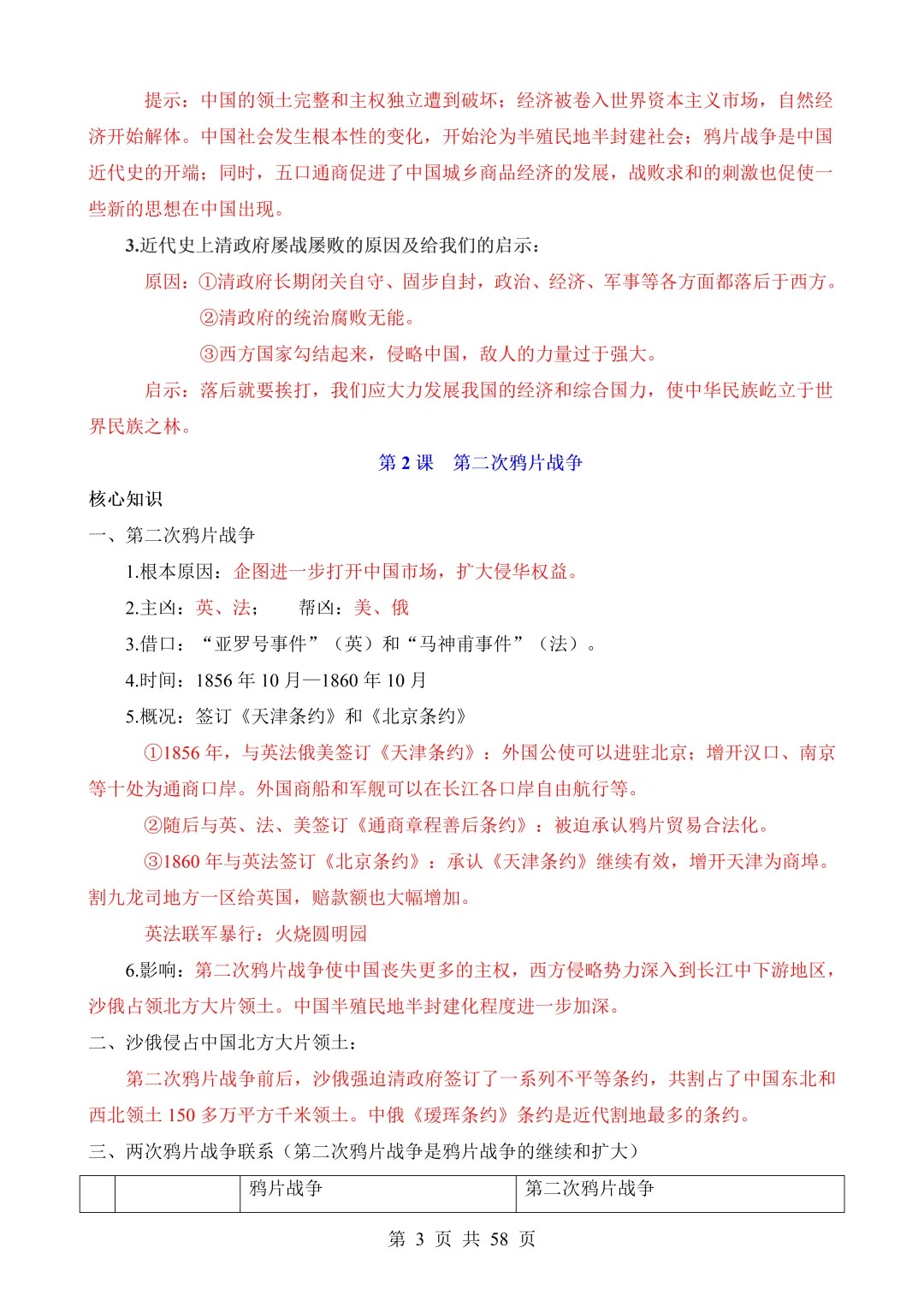 八年级上册历史1-4单元高频考点的简单介绍