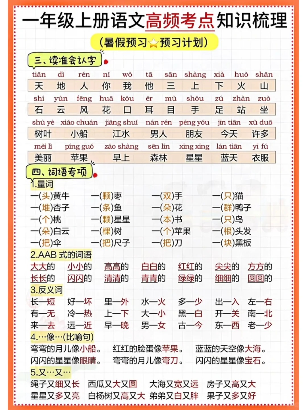 一年级上册语文重点知识点汇总(一年级上册语文重点知识归纳总结可打印)