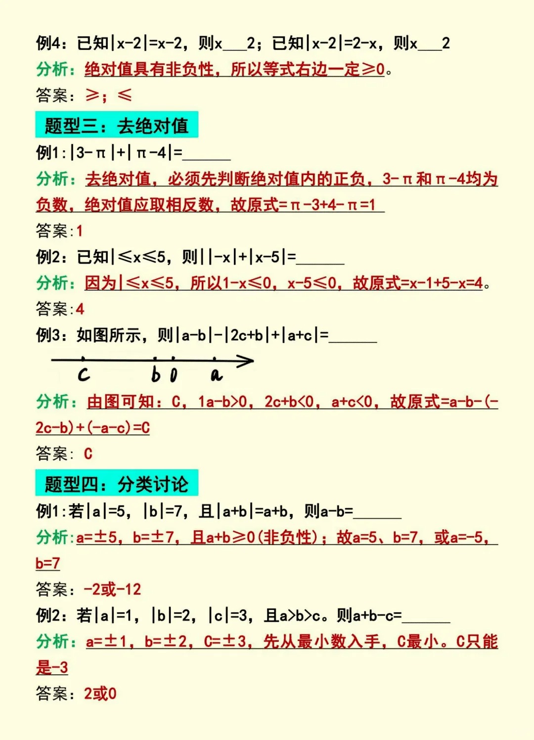 包含七上数学最难的《绝对值》无非就这9大题型的词条 包含七上数学最难的《绝对值》无非就这9大题型的词条