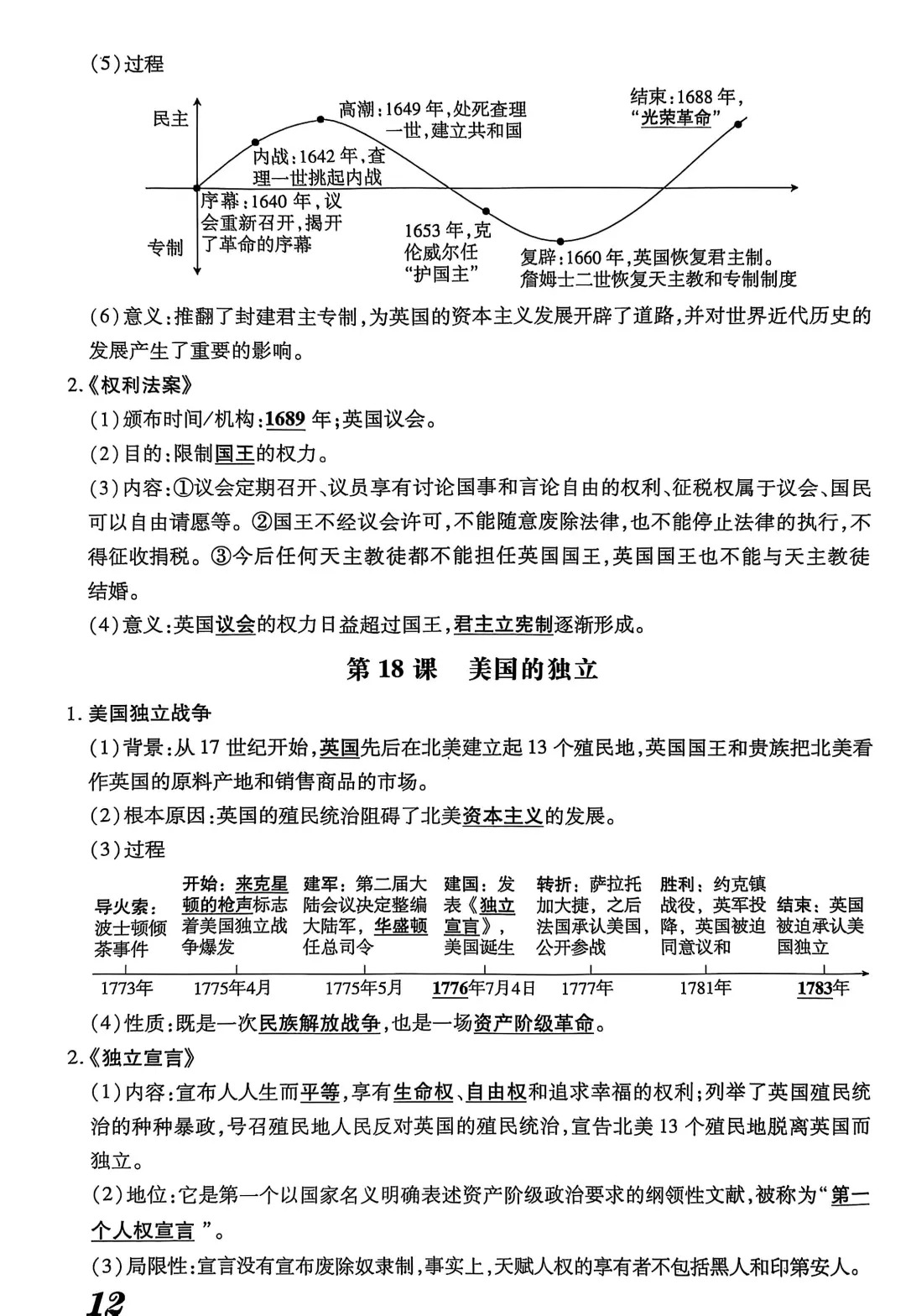 关于九上·历史提纲的信息