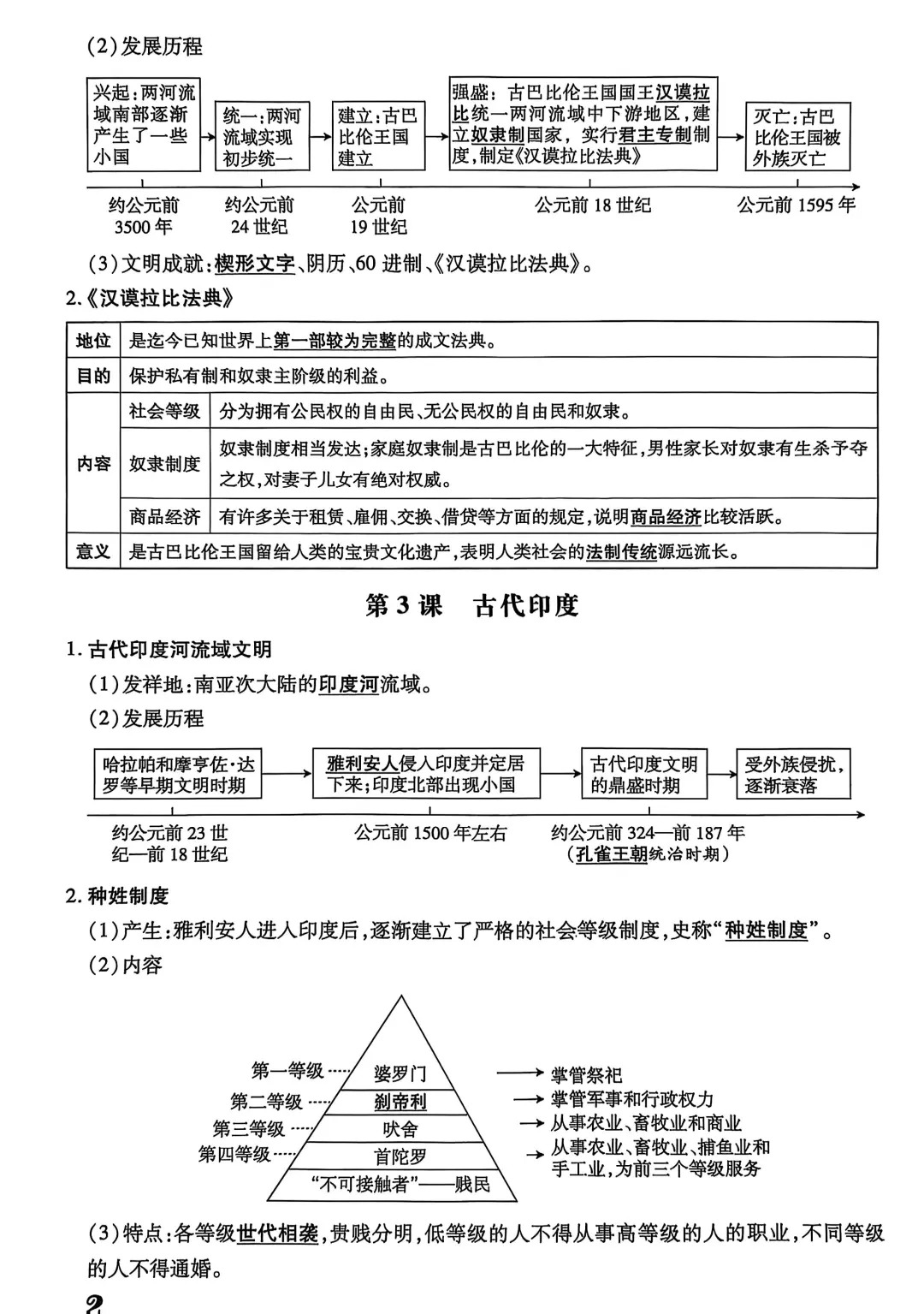 
九年级历史资料
  第1张