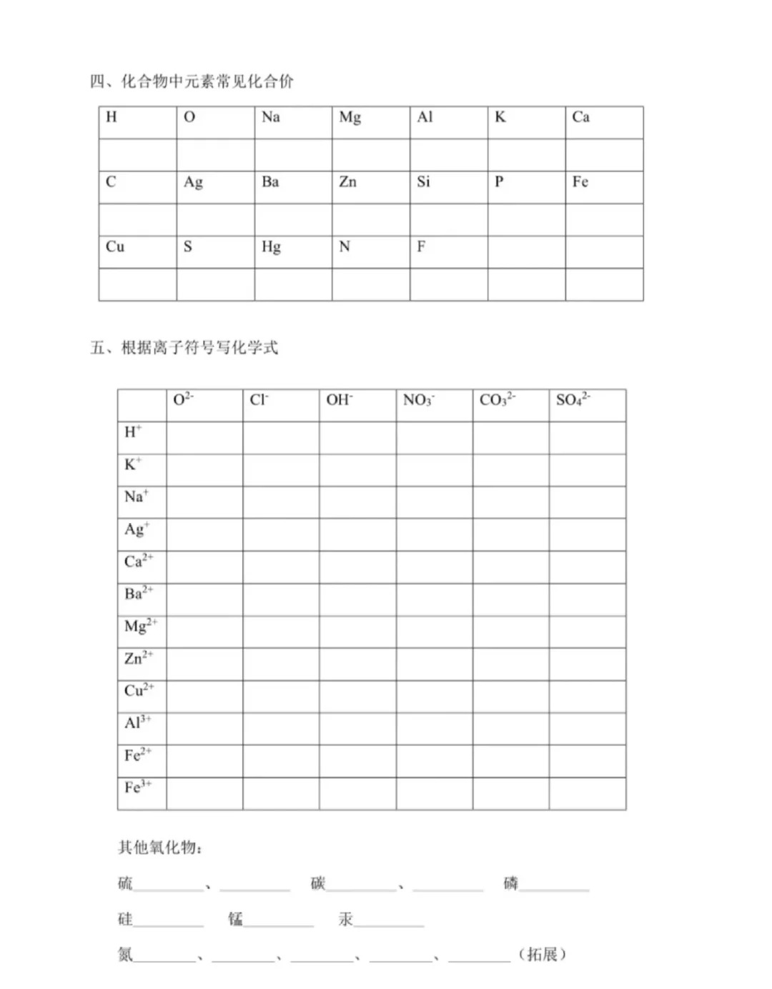 九上化学基础填空(人教版九年级上册化学基础训练)  第1张