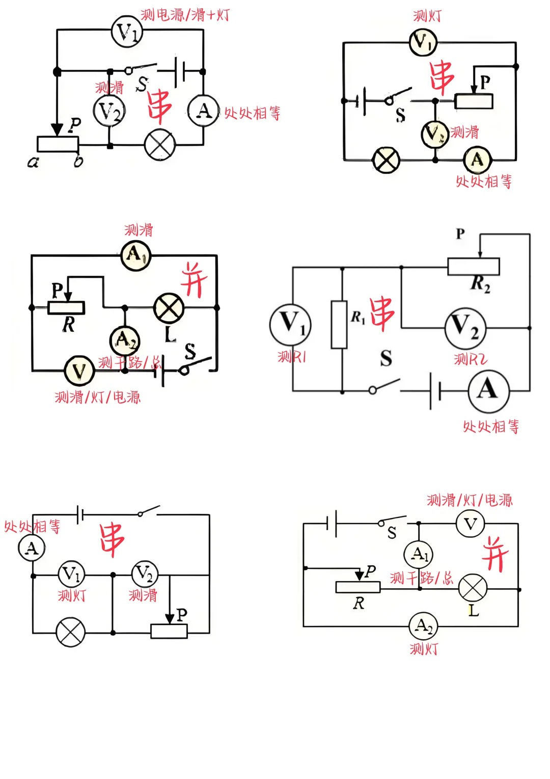 27个判断串并联,表测谁的练习电路图