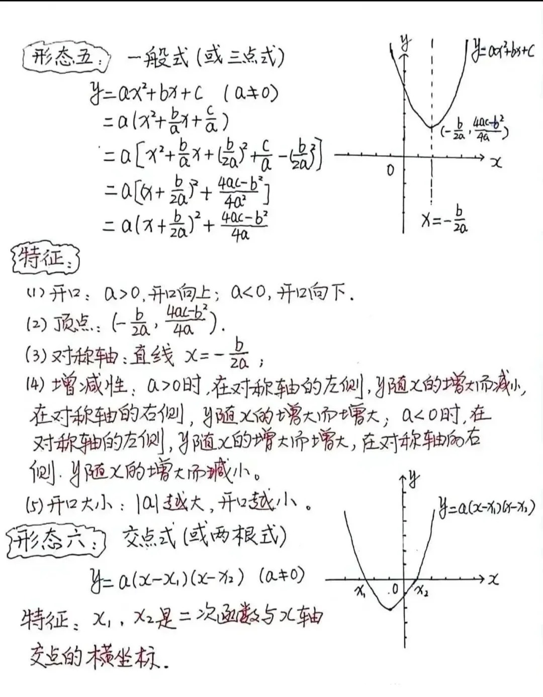 关于我见过最好的初中函数6大题型总结笔记的信息 关于我见过最好的初中函数6大题型总结笔记的信息