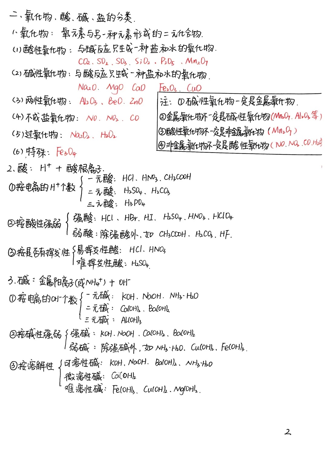 高中化学必考知识点(高中化学必考知识点速记口诀)  第1张