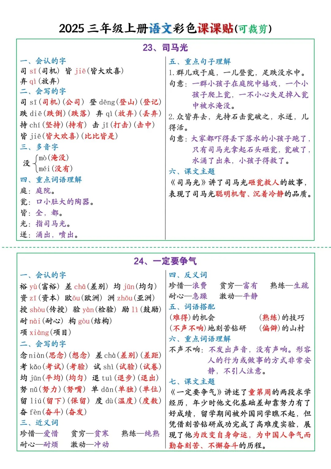 班主任私藏!小学语文全年级资料,太实用的简单介绍 班主任私藏!小学语文全年级资料,太实用的简单介绍