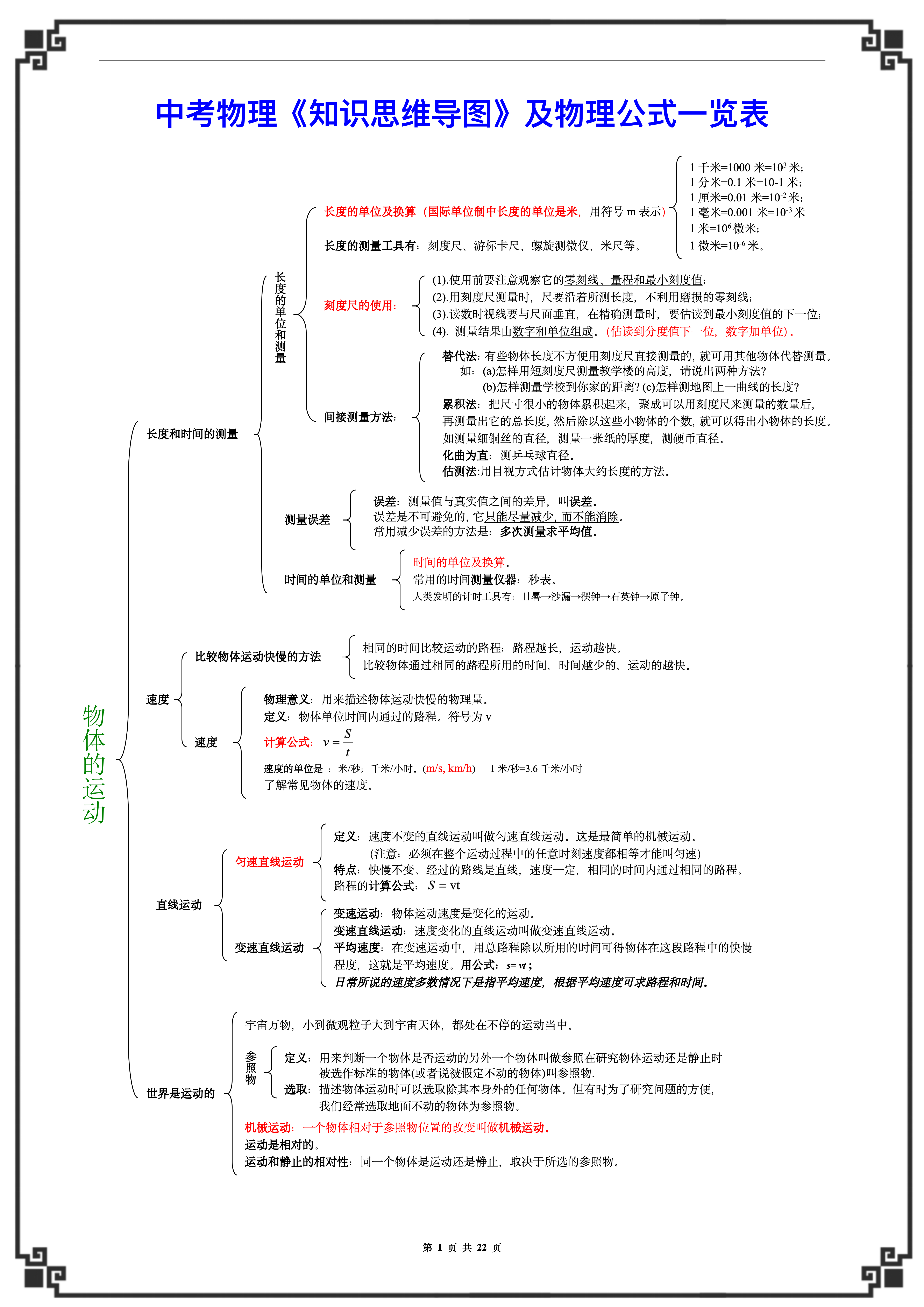 太厉害 学霸整理初中物理全册思维导图