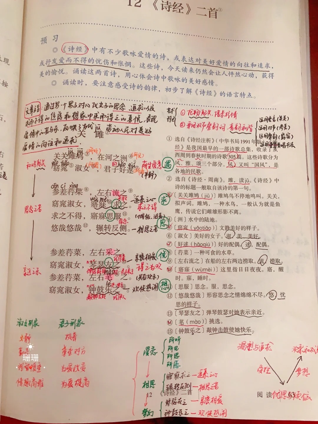 八年级下册语文重点《诗经两首》课堂笔记,刚发的,提前抄写背诵