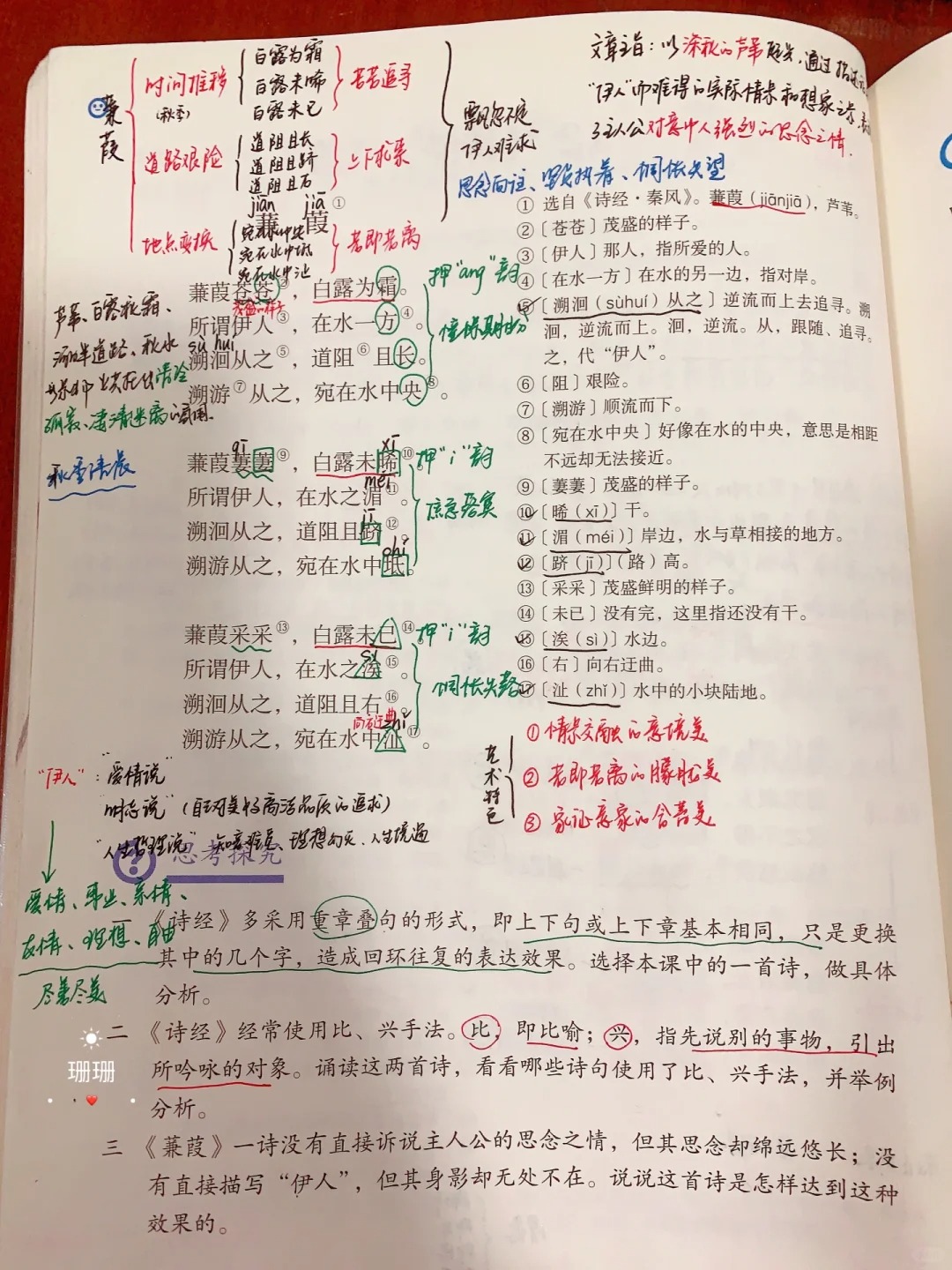 八年级下册语文重点《诗经两首》课堂笔记,刚发的,提前抄写背诵