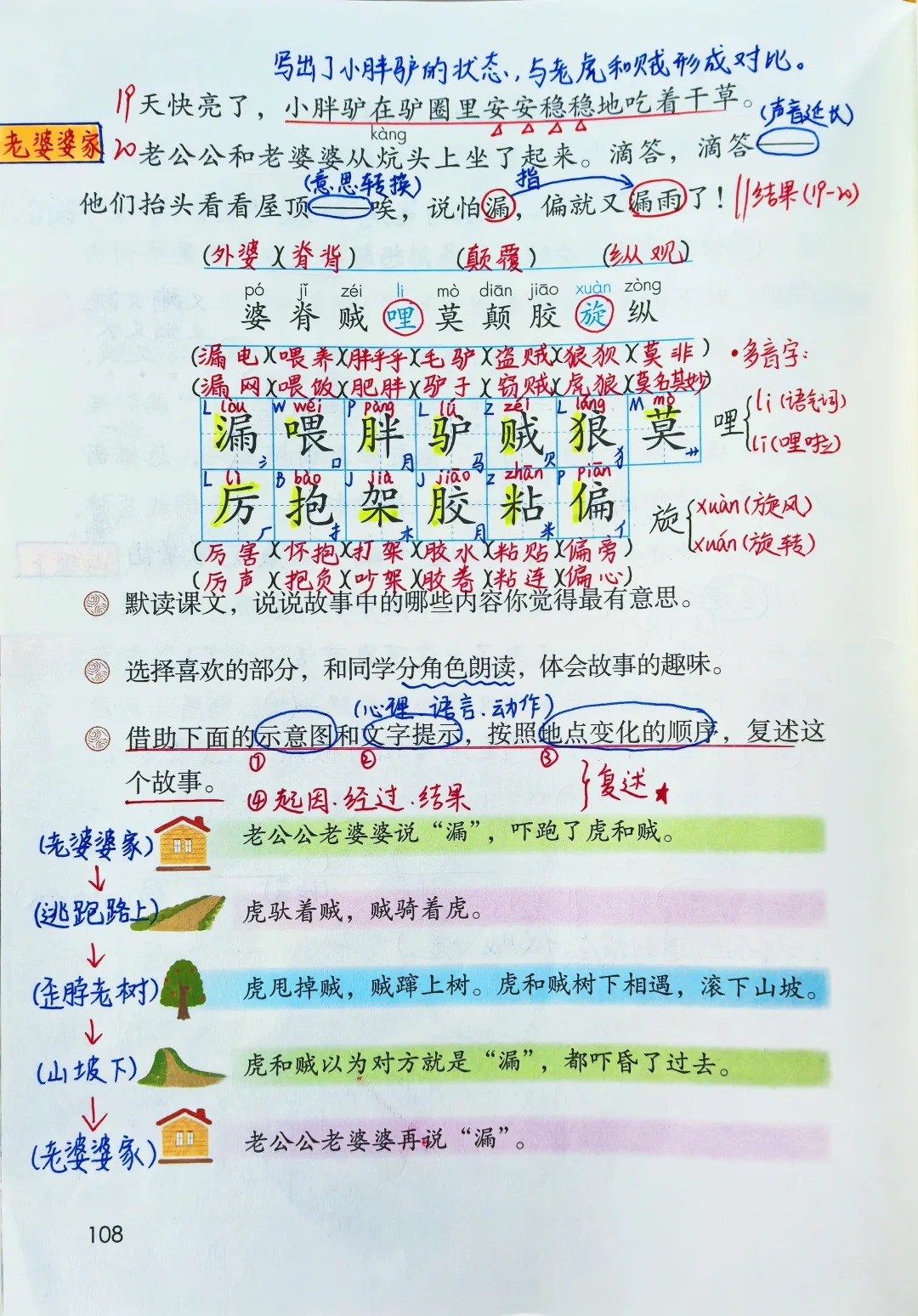 三年级下册语文第八单元第27课《漏》课堂笔记