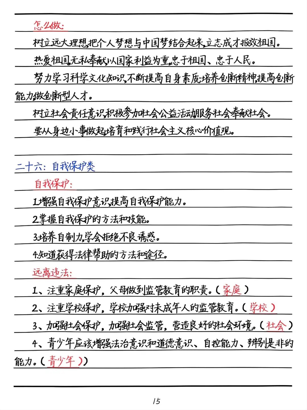 初中道法答题模板卡片(八年级上册道法第一单元走进社会思维导图) 初中道法答题模板卡片(八年级上册道法第一单元走进社会思维导图)